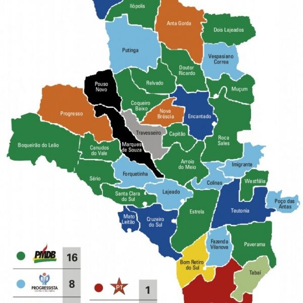 PMDB vence em quase metade das cidades