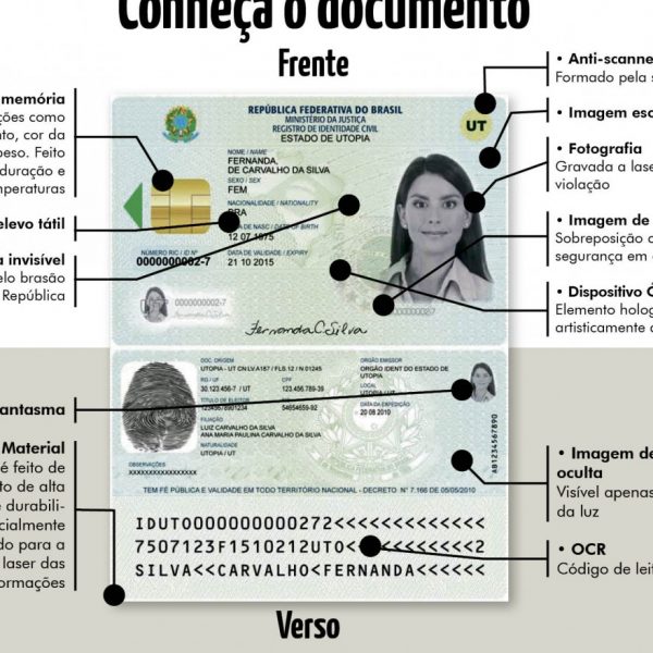 Documento único visa trazer mais segurança para o cidadão