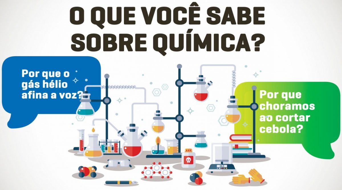 O que você sabe sobre química?