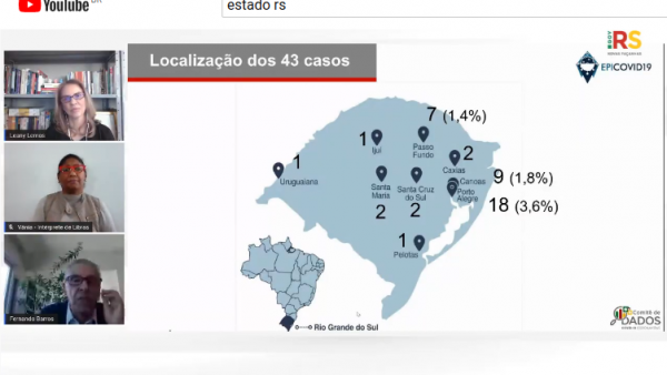 Casos de coronavírus dobraram em cerca de um mês no RS