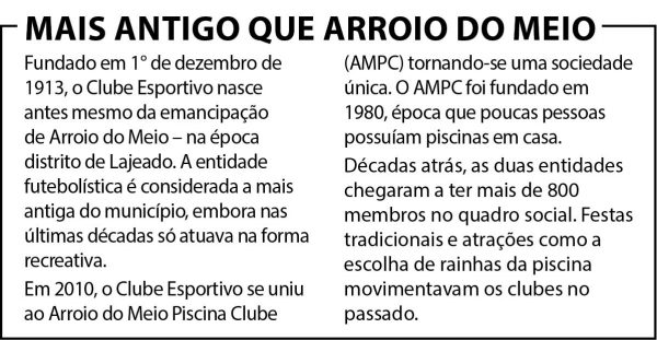 Sem atividades desde 2019, Clube Esportivo Arroio do Meio anuncia venda de  imóveis - Grupo A Hora
