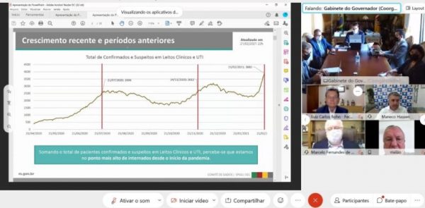 Fecomércio-RS sugere revisão de protocolos da bandeira preta