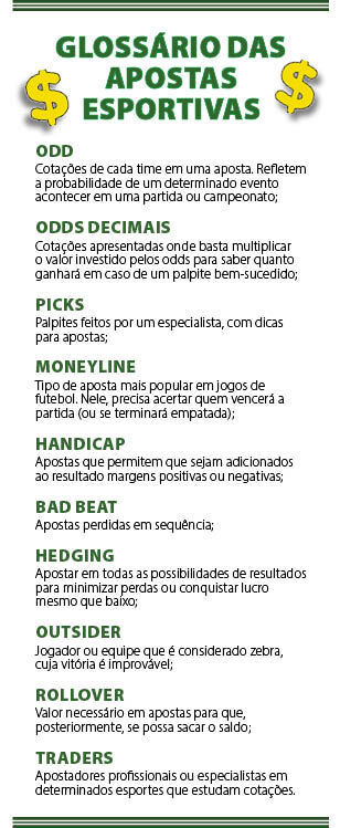 O que é Handicap no Trading Esportivo. Quando devo usar este