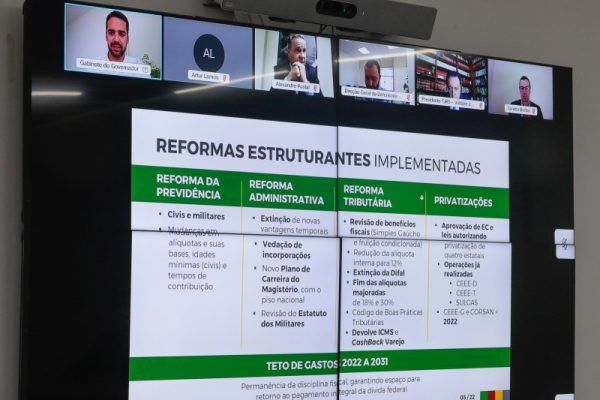 Governo avalia pedido de recuperação fiscal do RS