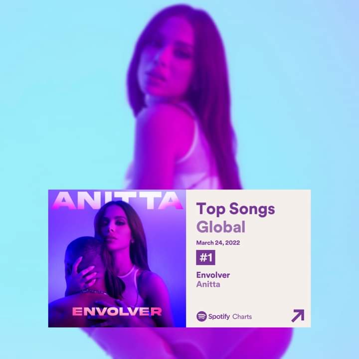 Com a música Envolver, Anitta chega ao 1° lugar do Spotify mundial -  Grupo A Hora
