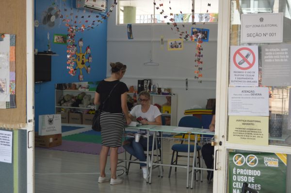 A evolução das  coberturas eleitorais