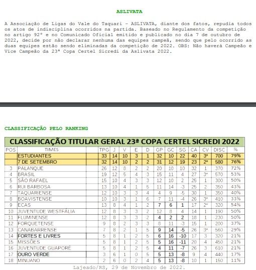 Liga Italiana aprova novo protocolo para evitar adiamentos de jogosJogada  10