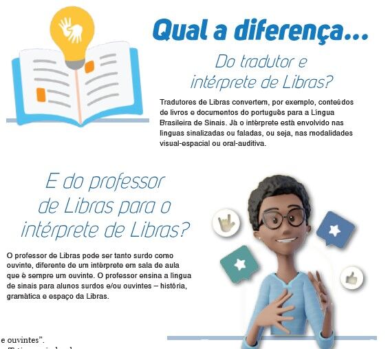 Língua Brasileira de Sinais - Libras PDF, PDF, Perda de Audição