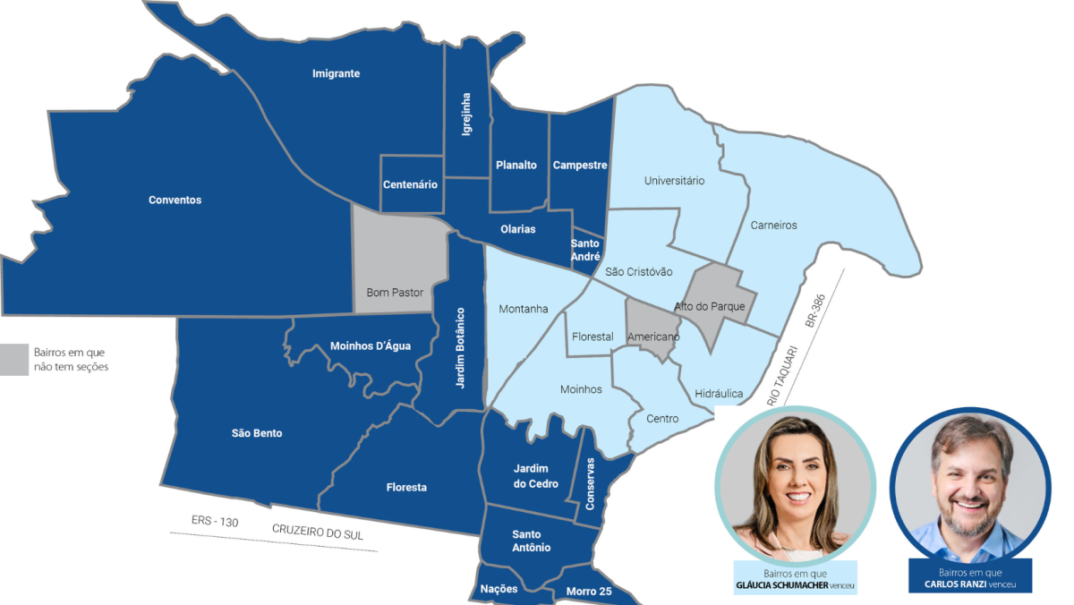 Gláucia domina área central. Ranzi vence em mais bairros