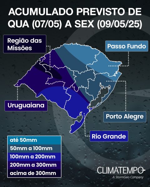 Defesa Civil alerta para chegada de temporais e chuva forte em todo RS